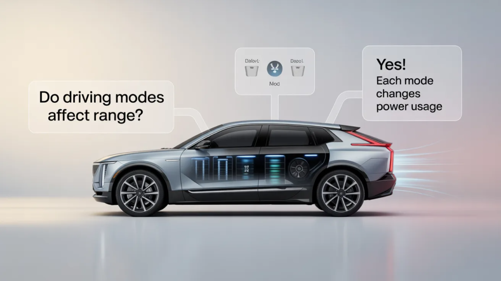 Do the Driving Modes in Cadillac Lyriq Offer Different Ranges or Battery Usages?